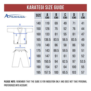 Karatega Arawaza Kata Deluxe WKF