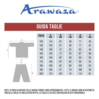 Karatega Arawaza waga średnia WKF