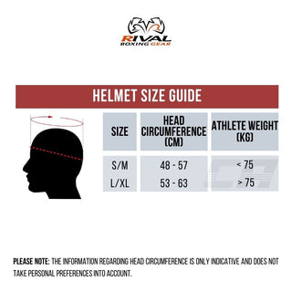 Kask Rival Face-Saver RHGFS3