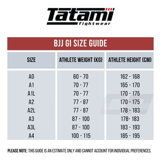 Gi BJJ Tatami Fightwear Essential 2.0 Black